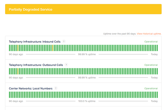 Dialpad Status